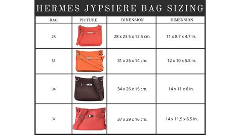 hermes jypsière sizes|Hermes bag size chart.